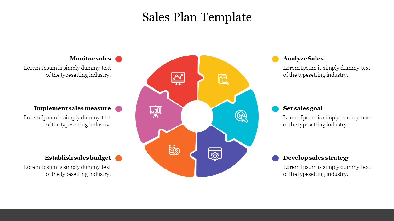 Affordable Sales Plan Template Themes Presentation